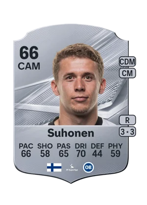Suhonen - 66 - Rare EA FC 27 card