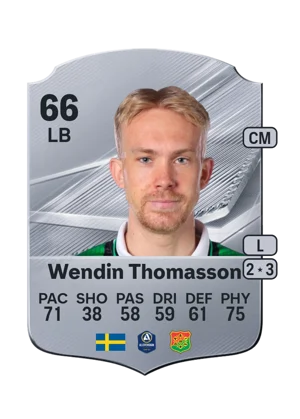 Wendin Thomasson - 66 - Rare EA FC 27 card