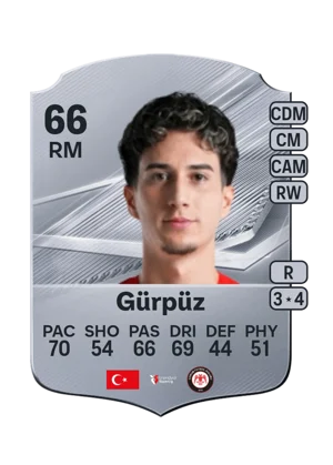 Gürpüz - 66 - Rare EA FC 27 card
