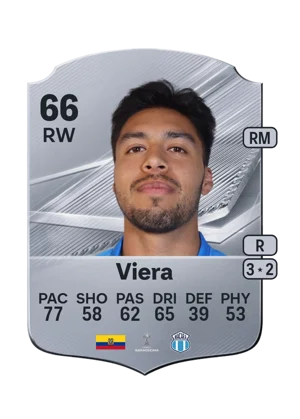 Viera - 66 - Rare EA FC 27 card