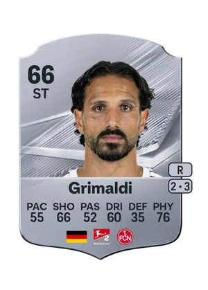 Grimaldi - 66 - Rare EA FC 27 card