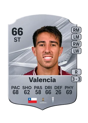 Valencia - 66 - Rare EA FC 27 card