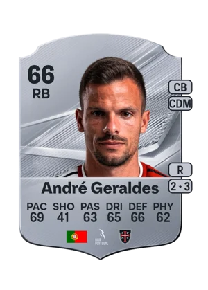 André Geraldes - 66 - Rare EA FC 27 card