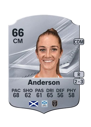 Anderson - 66 - Rare EA FC 27 card