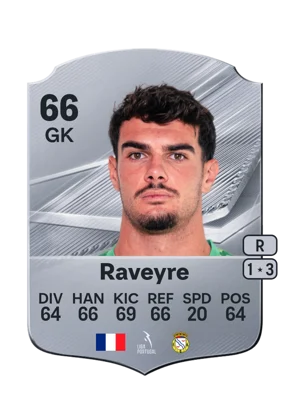 Raveyre - 66 - Rare EA FC 27 card