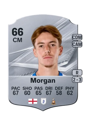 Morgan - 66 - Rare EA FC 27 card