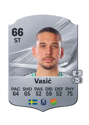 Vasić - 66 - Rare EA FC 27 card