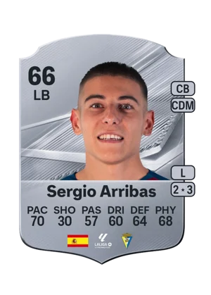 Sergio Arribas - 66 - Rare EA FC 27 card