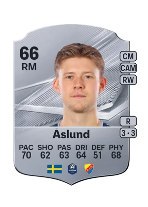 Åslund - 66 - Rare EA FC 27 card