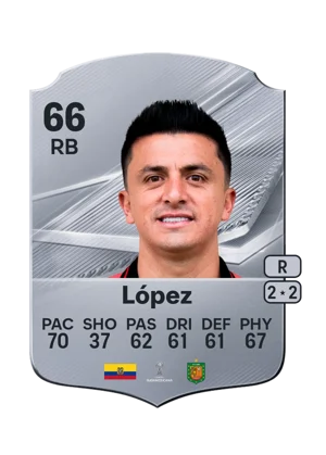 López - 66 - Rare EA FC 27 card