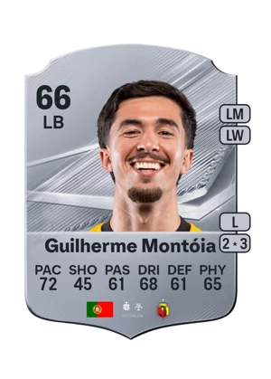 Guilherme Montóia - 66 - Rare EA FC 27 card