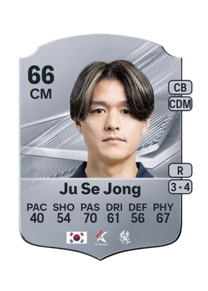 Ju Se Jong - 66 - Rare EA FC 27 card