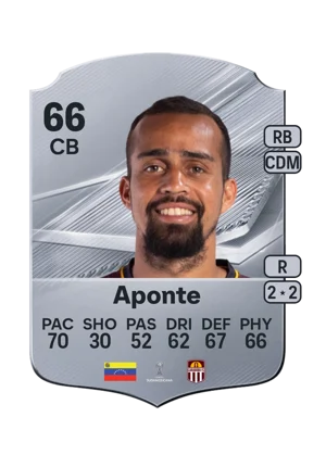 Aponte - 66 - Rare EA FC 27 card