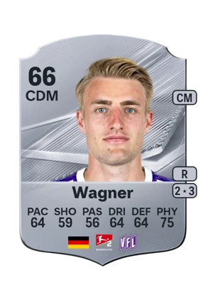 Wagner - 66 - Rare EA FC 27 card