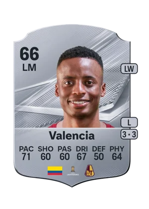 Valencia - 66 - Rare EA FC 27 card