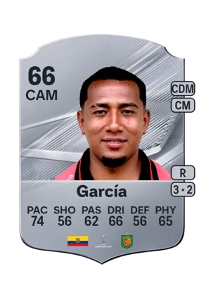 García - 66 - Rare EA FC 27 card