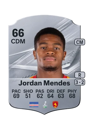 Jordan Mendes - 66 - Rare EA FC 27 card