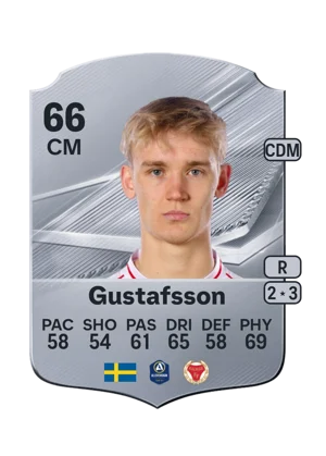 Gustafsson - 66 - Rare EA FC 27 card