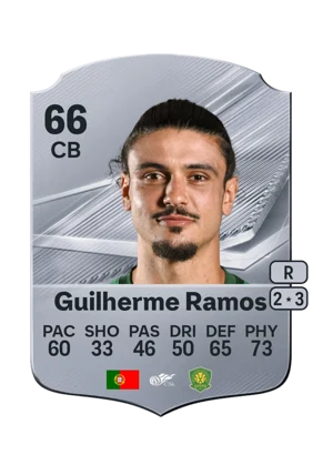 Guilherme Ramos - 66 - Rare EA FC 27 card