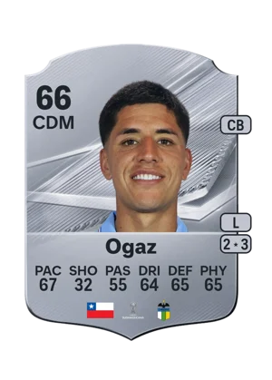 Ogaz - 66 - Rare EA FC 27 card