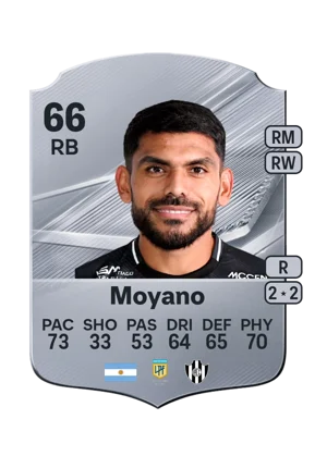 Moyano - 66 - Rare EA FC 27 card