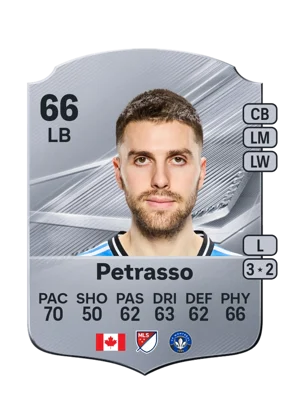Petrasso - 66 - Rare EA FC 27 card
