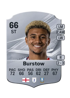 Burstow - 66 - Rare EA FC 27 card
