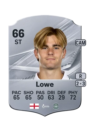 Lowe - 66 - Rare EA FC 27 card