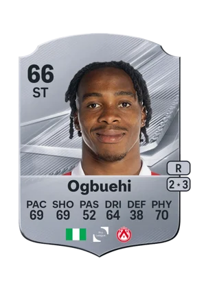 Ogbuehi - 66 - Rare EA FC 27 card