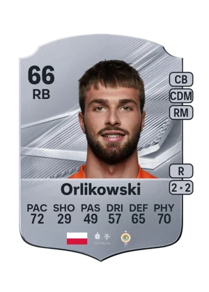 Orlikowski - 66 - Rare EA FC 27 card