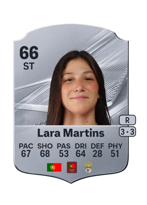 Lara Martins - 66 - Rare EA FC 27 card