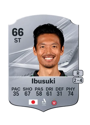 Ibusuki - 66 - Rare EA FC 27 card