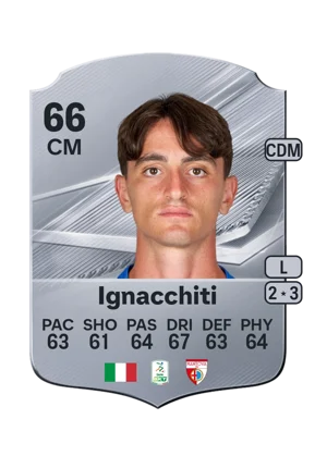 Ignacchiti - 66 - Rare EA FC 27 card