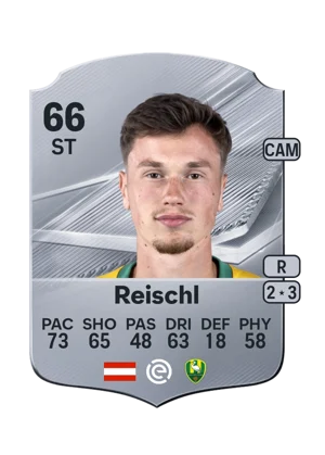 Reischl - 66 - Rare EA FC 27 card