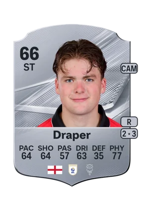 Draper - 66 - Rare EA FC 27 card