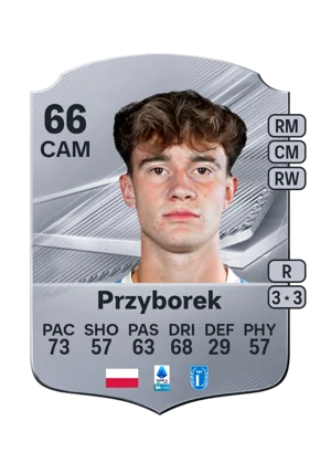 Przyborek - 66 - Rare EA FC 27 card