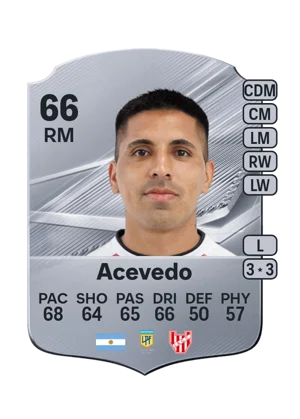 Acevedo - 66 - Rare EA FC 27 card