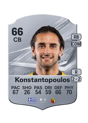 Konstantopoulos - 66 - Rare EA FC 27 card