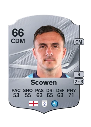 Scowen - 66 - Rare EA FC 27 card
