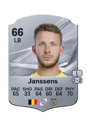Janssens - 66 - Rare EA FC 27 card