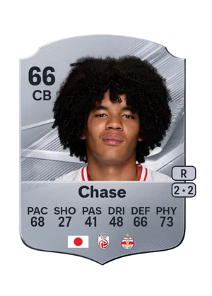 Chase - 66 - Rare EA FC 27 card