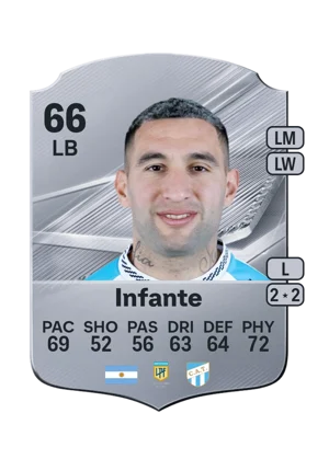 Infante - 66 - Rare EA FC 27 card