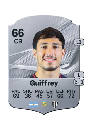Guiffrey - 66 - Rare EA FC 27 card