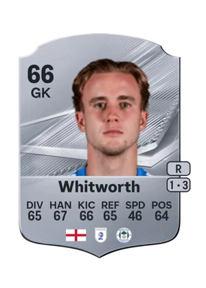 Whitworth - 66 - Rare EA FC 27 card