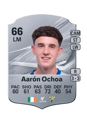 Aarón Ochoa - 66 - Rare EA FC 27 card