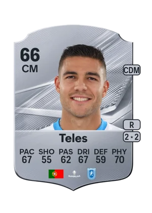 Teles - 66 - Rare EA FC 27 card