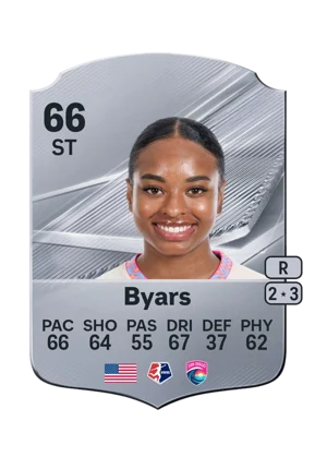 Byars - 66 - Rare EA FC 27 card