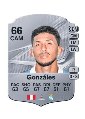 Gonzáles - 66 - Rare EA FC 27 card