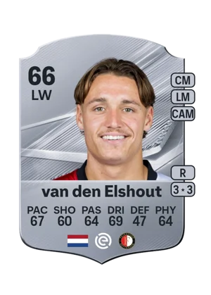 van den Elshout - 66 - Rare EA FC 27 card