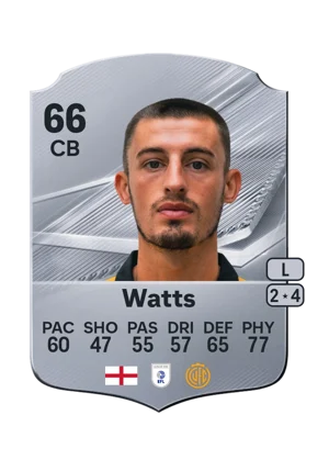 Watts - 66 - Rare EA FC 27 card